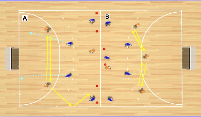 Hockey Session Plan Drill (Colour): U12 - U19