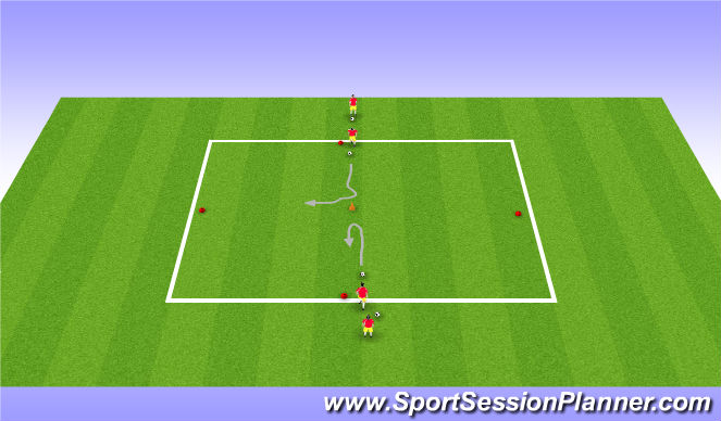 Football/Soccer Session Plan Drill (Colour): Four Line Turn Dribble