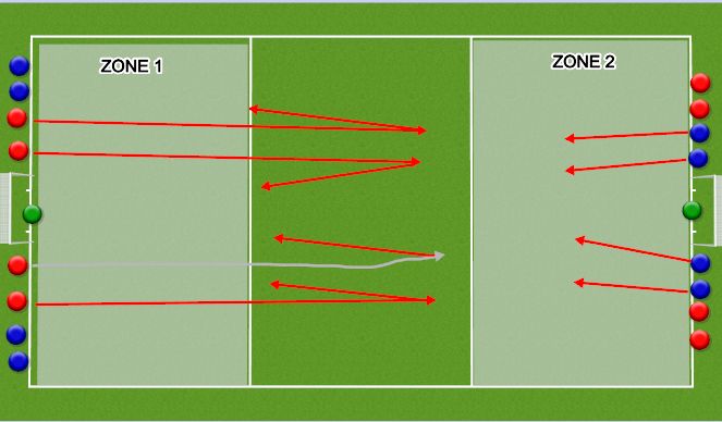 Football/Soccer Session Plan Drill (Colour): Screen 1