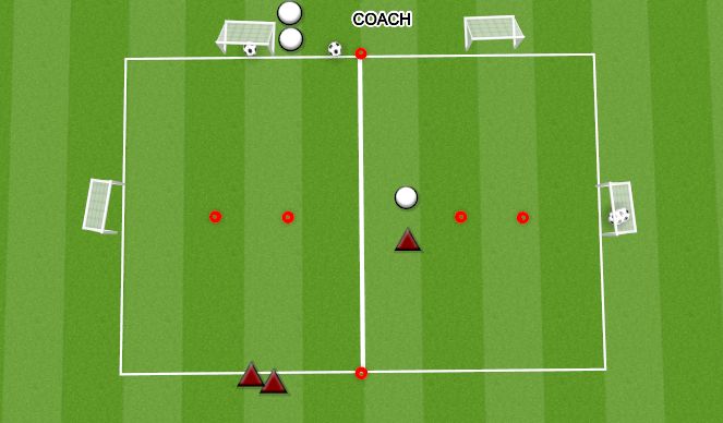 Football/Soccer Session Plan Drill (Colour): UNLOCK THE GATE