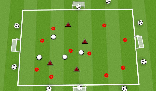 Football/Soccer Session Plan Drill (Colour): DEFENDING PRESSING GAME