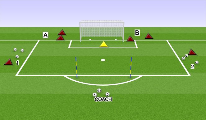 Football/Soccer Session Plan Drill (Colour): LEVANTE FC