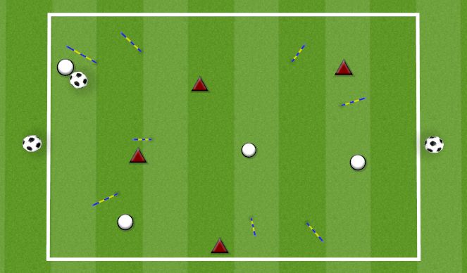 Football/Soccer Session Plan Drill (Colour): SMALL SIDED GAME: TEAM GATE POSSESSION GAME