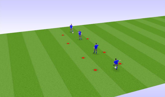 Football/Soccer Session Plan Drill (Colour): 3-Man