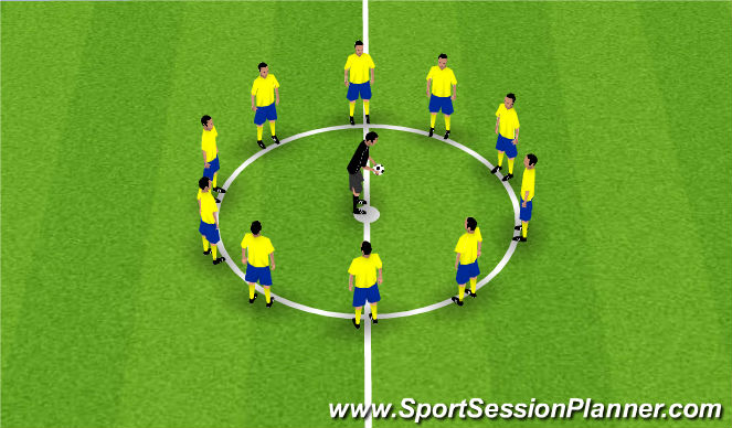 Football/Soccer Session Plan Drill (Colour): Cooling down
