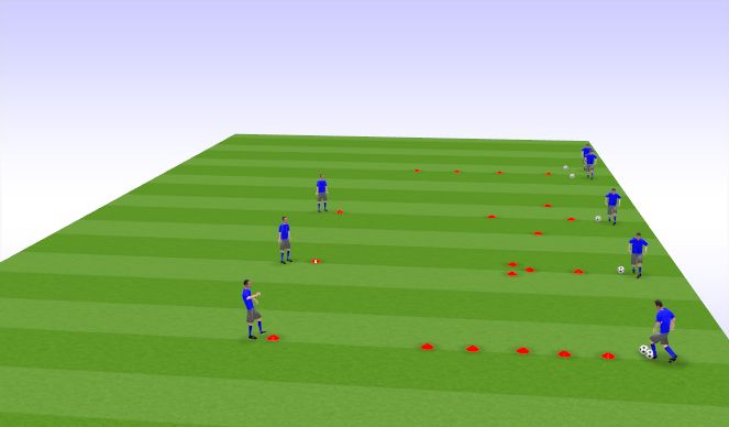 Football/Soccer Session Plan Drill (Colour): Skill Set