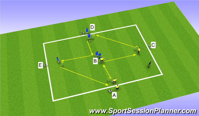 Football/Soccer Session Plan Drill (Colour): Organization