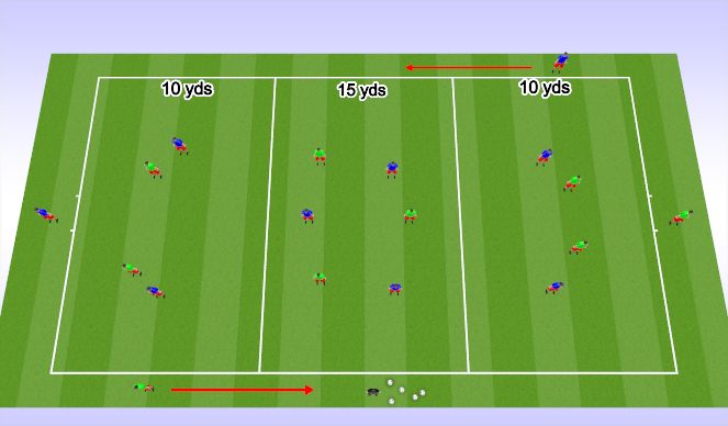 Football/Soccer Session Plan Drill (Colour): LSG - Emphasis on creating 2v1