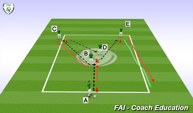 Football/Soccer Session Plan Drill (Colour): Animation 2