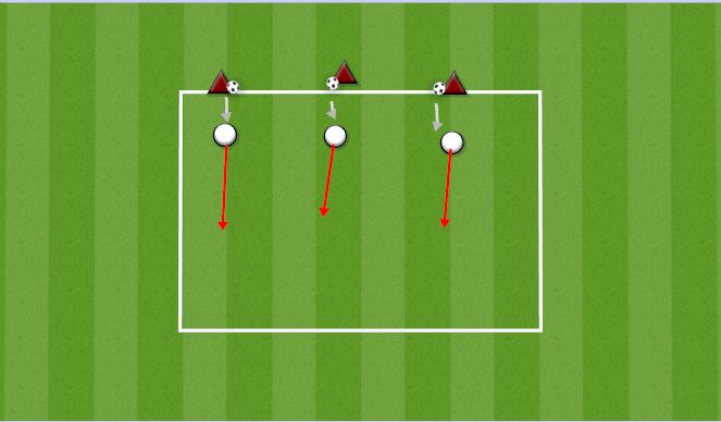 Football/Soccer Session Plan Drill (Colour): SHADOW WARM UP
