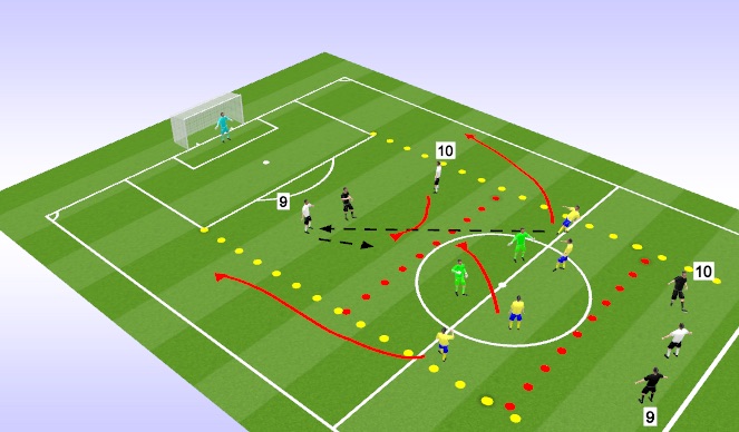 Football/Soccer Session Plan Drill (Colour): Skill Practice