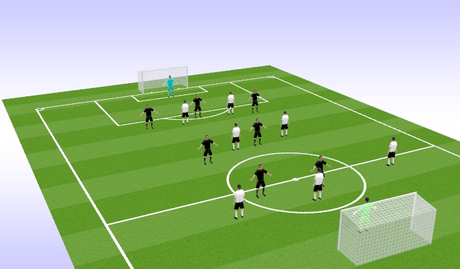Football/Soccer Session Plan Drill (Colour): SSG