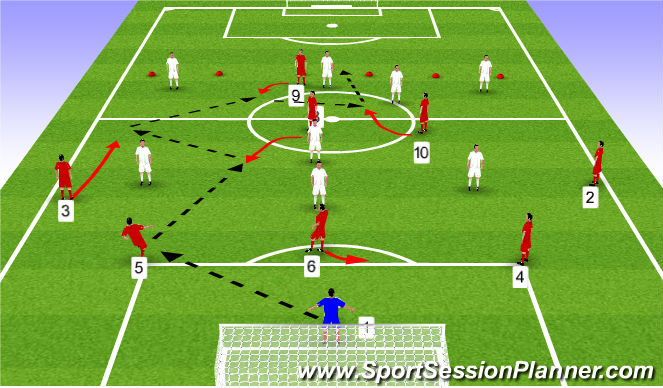Football/Soccer Session Plan Drill (Colour): Stage III - 9v8