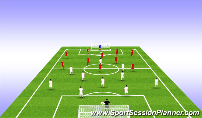 Football/Soccer Session Plan Drill (Colour): Stage IV - 11v11