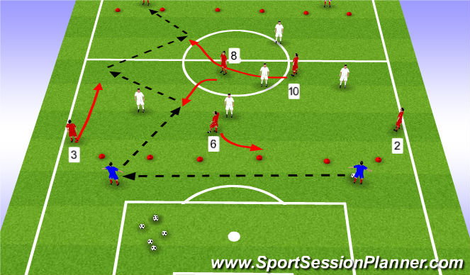 Football/Soccer Session Plan Drill (Colour): Stage II - 5v5