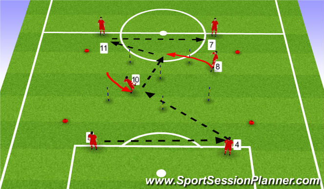 Football/Soccer Session Plan Drill (Colour): Stage I - Warmup