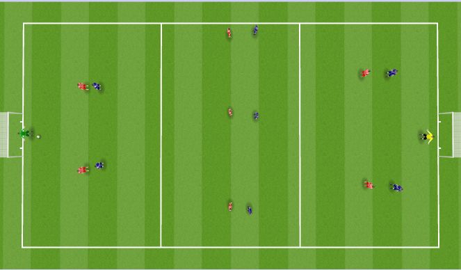 Football/Soccer Session Plan Drill (Colour): Central combination conditioned game