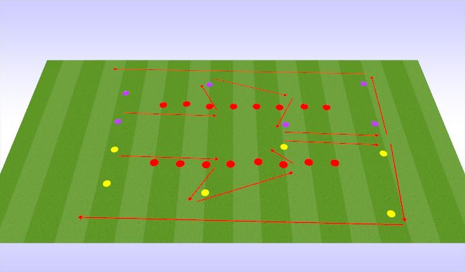 Football/Soccer Session Plan Drill (Colour): Agility warm up