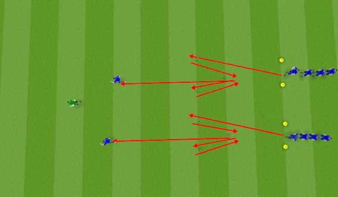 Football/Soccer Session Plan Drill (Colour): Speed & Agility