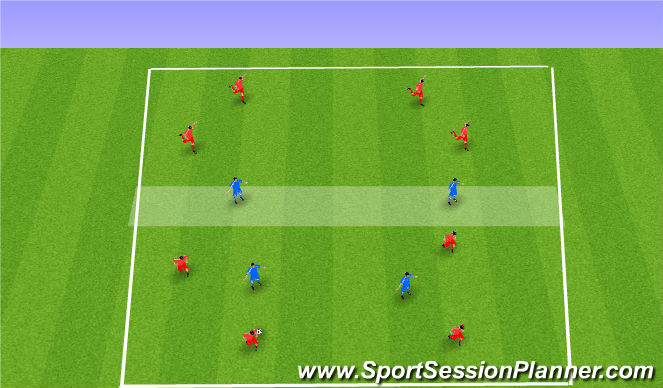 Football/Soccer Session Plan Drill (Colour): 4 vs 2 Keepaway