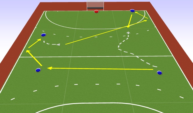 Hockey Session Plan Drill (Colour): Aanval over links 1