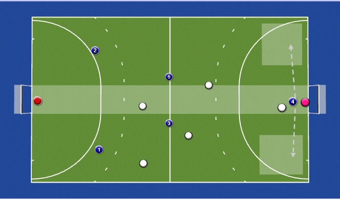 Hockey Session Plan Drill (Colour): Kerstboom - huis