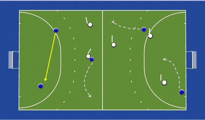 Hockey Session Plan Drill (Colour): Balbezit