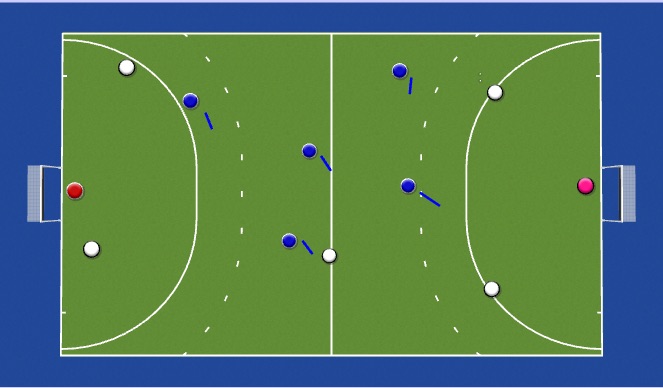 Hockey Session Plan Drill (Colour): Niet in balbezit