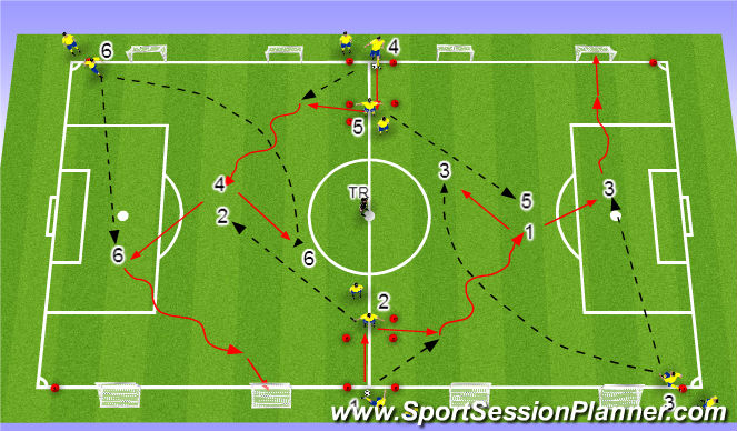 Football/Soccer Session Plan Drill (Colour): WV variatie 1