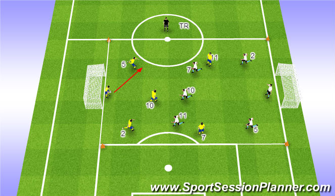 Football/Soccer Session Plan Drill (Colour): WV variatie 3