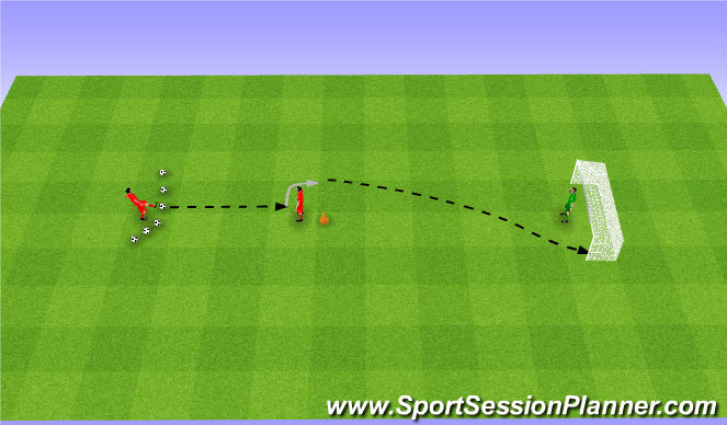 Football/Soccer Session Plan Drill (Colour): 1 touch turns. Zwroty na jeden kontakt.