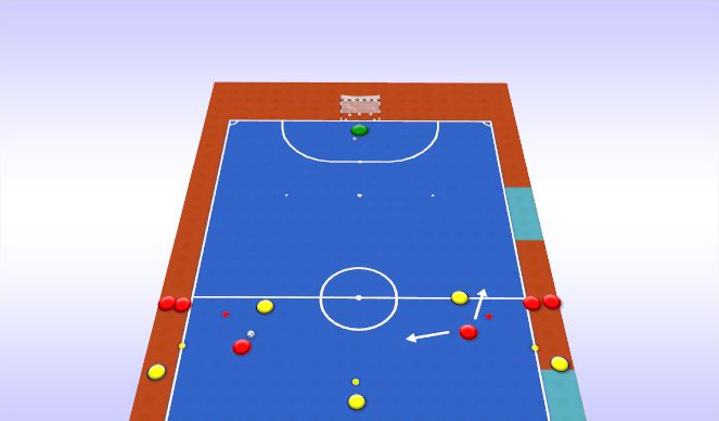 Futsal Session Plan Drill (Colour): Appel contre appel