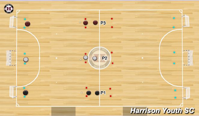Futsal Session Plan Drill (Colour): Attacking 1v1 repetition