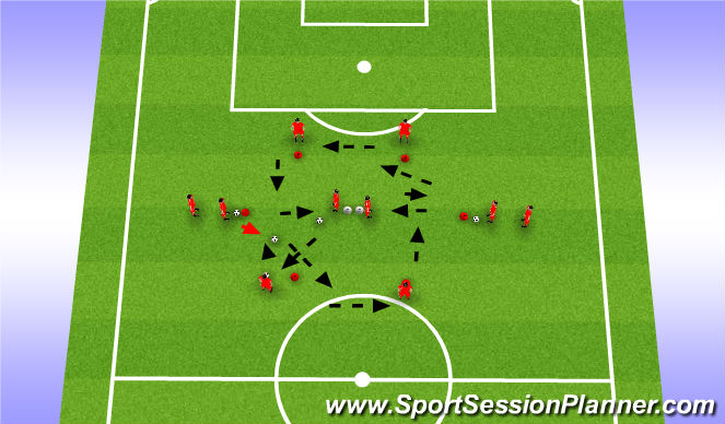 Football/Soccer Session Plan Drill (Colour): Combination 3