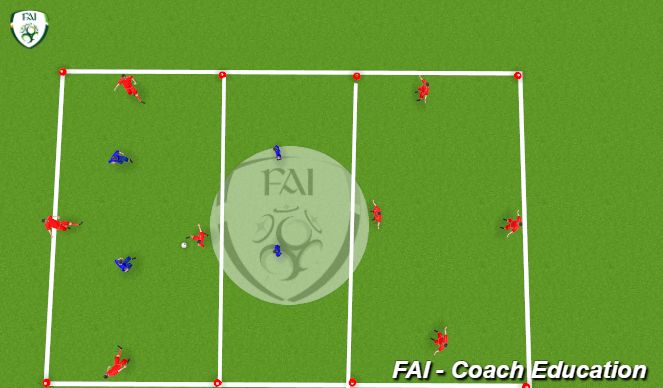 Football/Soccer Session Plan Drill (Colour): 4v2 keep possession and switch