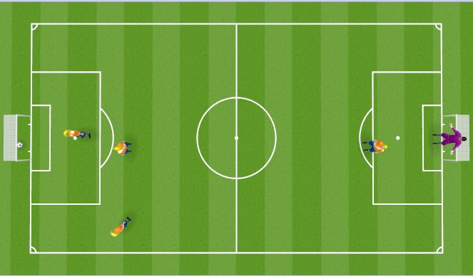 Football/Soccer Session Plan Drill (Colour): Animation 1