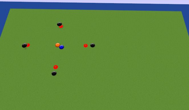 Hockey Session Plan Drill (Colour): Critical moment marking