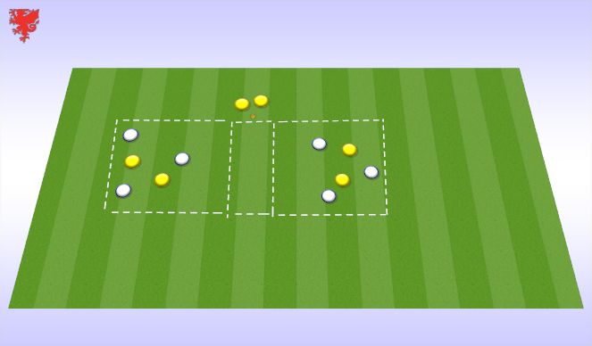 Football/Soccer Session Plan Drill (Colour): Transfer game
