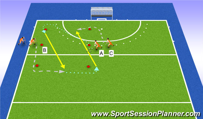 Hockey Session Plan Drill (Colour): aannemen in de loop