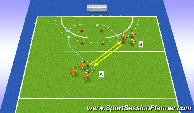 Hockey Session Plan Drill (Colour): 1v1