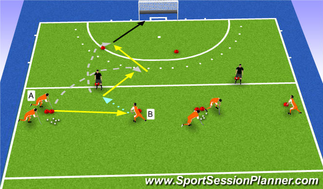 Hockey Session Plan Drill (Colour): passing over linkervoet