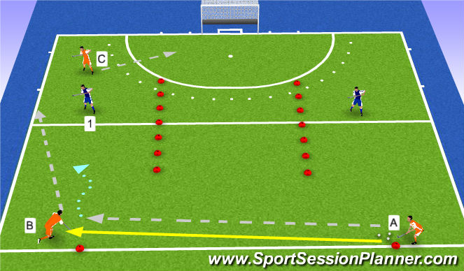 Hockey Session Plan Drill (Colour): leren aansluiten