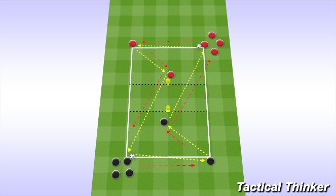 Football/Soccer Session Plan Drill (Colour): PART 1 - TECHNICAL PRACTICE 