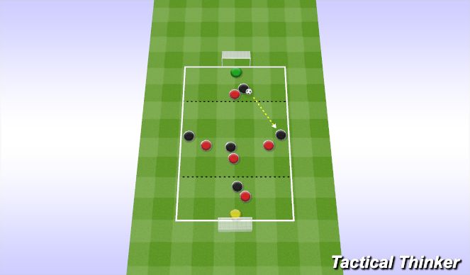 Football/Soccer Session Plan Drill (Colour): PART 3 - SSG