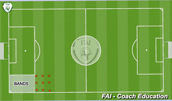 Football/Soccer Session Plan Drill (Colour): Dynamic Warmup