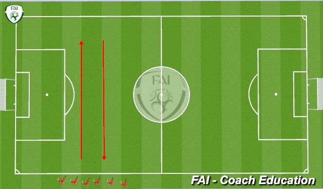 Football/Soccer Session Plan Drill (Colour): Cool Down