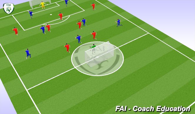 Football/Soccer Session Plan Drill (Colour): 8v8 Game