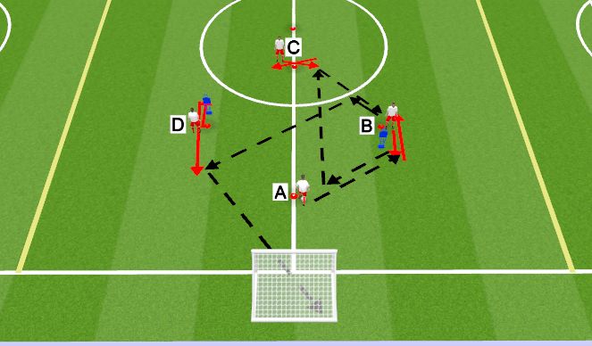 Football/Soccer Session Plan Drill (Colour): Sequence 2