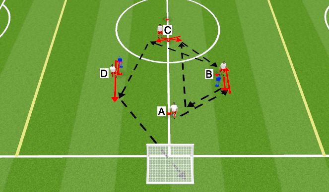 Football/Soccer Session Plan Drill (Colour): Sequence 3