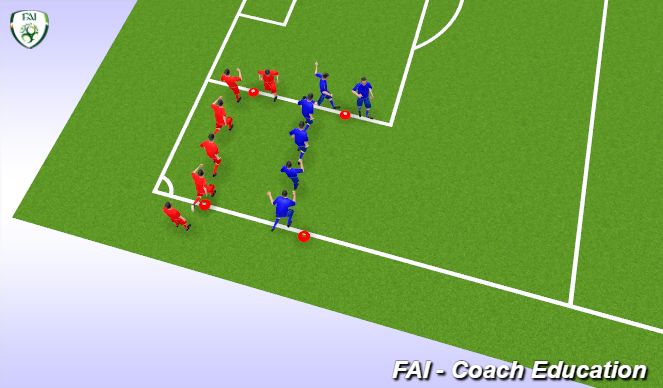 Football/Soccer Session Plan Drill (Colour): Dynamic warmdown